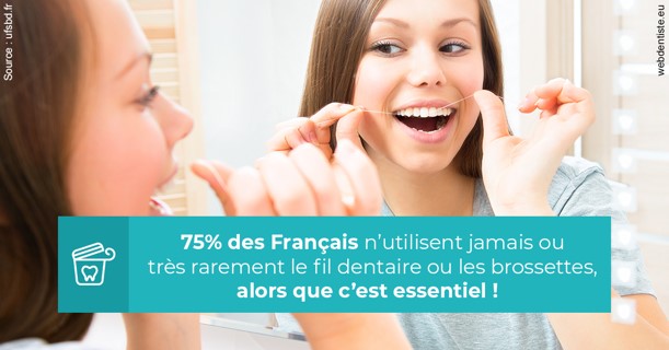 https://dr-nahon-jacques.chirurgiens-dentistes.fr/Le fil dentaire 3