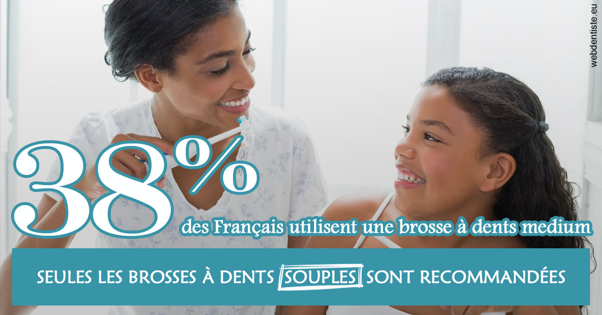 https://dr-nahon-jacques.chirurgiens-dentistes.fr/Brosse à dents medium 2