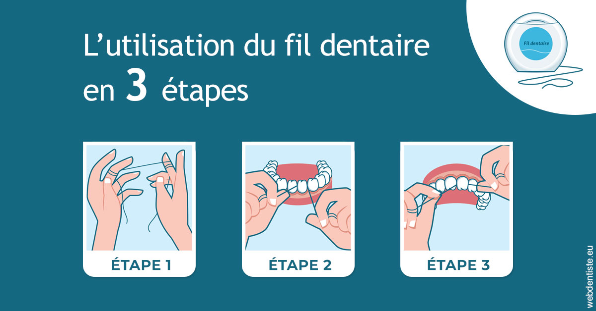 https://dr-nahon-jacques.chirurgiens-dentistes.fr/Fil dentaire 1