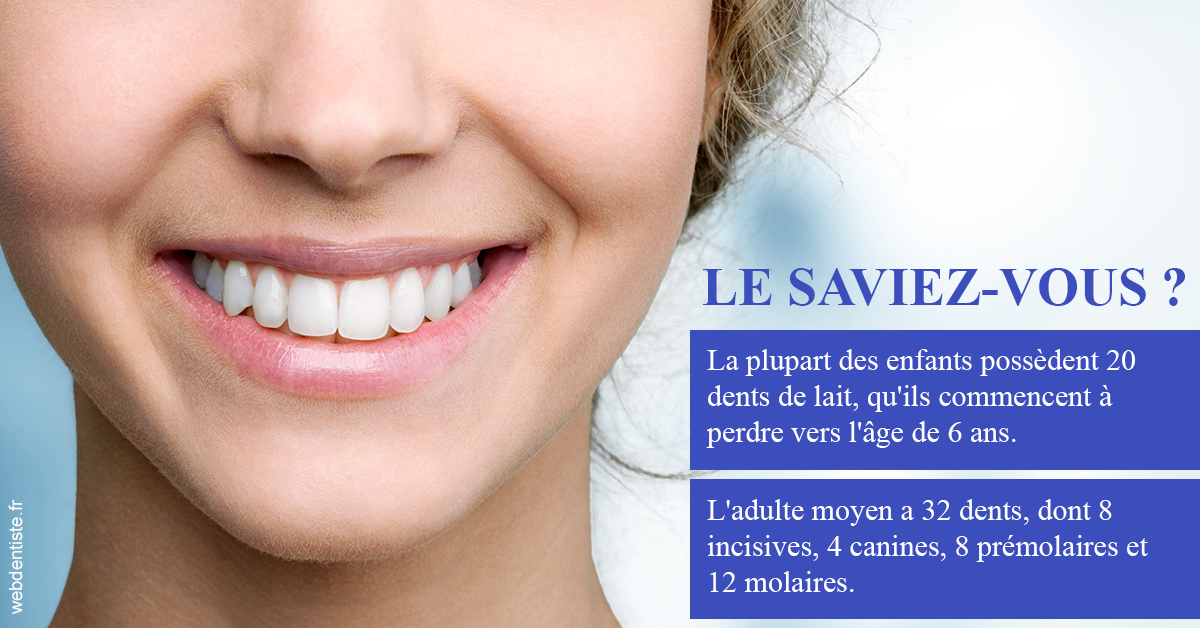 https://dr-nahon-jacques.chirurgiens-dentistes.fr/Dents de lait 1