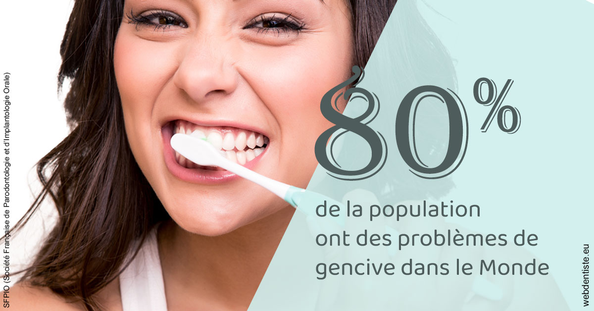 https://dr-nahon-jacques.chirurgiens-dentistes.fr/Problèmes de gencive 1